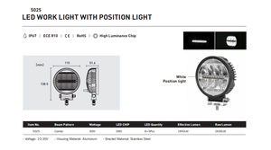 5025 WORK LIGHT WITH DRL - AUTOMOTIVE LIGHTING SOLUTIONS LTD